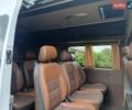 Білий Рено Мастєр, об'ємом двигуна 2.3 л та пробігом 514 тис. км за 19999 $, фото 12 на Automoto.ua
