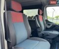 Білий Рено Мастєр, об'ємом двигуна 2.3 л та пробігом 240 тис. км за 15400 $, фото 27 на Automoto.ua