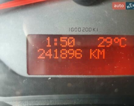 Белый Рено Мастер, объемом двигателя 2.3 л и пробегом 242 тыс. км за 18888 $, фото 7 на Automoto.ua