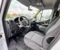 Білий Рено Мастєр, об'ємом двигуна 2.3 л та пробігом 261 тис. км за 21700 $, фото 9 на Automoto.ua