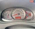 Білий Рено Мастєр, об'ємом двигуна 2.3 л та пробігом 261 тис. км за 21700 $, фото 15 на Automoto.ua