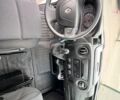 Білий Рено Мастєр, об'ємом двигуна 2.3 л та пробігом 261 тис. км за 21700 $, фото 12 на Automoto.ua