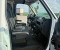 Білий Рено Мастєр, об'ємом двигуна 2.3 л та пробігом 258 тис. км за 18200 $, фото 28 на Automoto.ua
