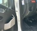 Белый Рено Мастер, объемом двигателя 2.3 л и пробегом 212 тыс. км за 19500 $, фото 15 на Automoto.ua