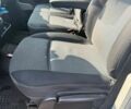 Білий Рено Мастєр, об'ємом двигуна 2.3 л та пробігом 258 тис. км за 18200 $, фото 22 на Automoto.ua