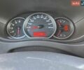 Білий Рено Мастєр, об'ємом двигуна 2.3 л та пробігом 256 тис. км за 18600 $, фото 9 на Automoto.ua