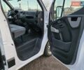Белый Рено Мастер, объемом двигателя 2.3 л и пробегом 201 тыс. км за 18900 $, фото 22 на Automoto.ua