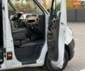 Белый Рено Мастер, объемом двигателя 2.3 л и пробегом 298 тыс. км за 19800 $, фото 35 на Automoto.ua