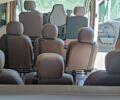 Белый Рено Мастер, объемом двигателя 2.3 л и пробегом 112 тыс. км за 27000 $, фото 24 на Automoto.ua