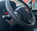 Білий Рено Мастєр, об'ємом двигуна 2.3 л та пробігом 195 тис. км за 20999 $, фото 13 на Automoto.ua