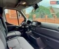 Білий Рено Мастєр, об'ємом двигуна 2.3 л та пробігом 187 тис. км за 26199 $, фото 27 на Automoto.ua