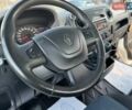 Білий Рено Мастєр, об'ємом двигуна 2.3 л та пробігом 394 тис. км за 15900 $, фото 53 на Automoto.ua