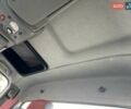 Білий Рено Мастєр, об'ємом двигуна 2.3 л та пробігом 394 тис. км за 15900 $, фото 60 на Automoto.ua