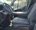Белый Рено Мастер, объемом двигателя 2.3 л и пробегом 380 тыс. км за 15500 $, фото 8 на Automoto.ua
