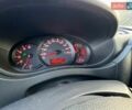 Белый Рено Мастер, объемом двигателя 2.3 л и пробегом 190 тыс. км за 15700 $, фото 19 на Automoto.ua