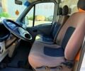 Білий Рено Мастєр, об'ємом двигуна 1.9 л та пробігом 378 тис. км за 6200 $, фото 11 на Automoto.ua
