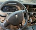 Белый Рено Мастер, объемом двигателя 2.46 л и пробегом 1 тыс. км за 9900 $, фото 11 на Automoto.ua