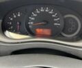 Белый Рено Мастер, объемом двигателя 2.3 л и пробегом 460 тыс. км за 14000 $, фото 8 на Automoto.ua