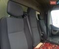 Білий Рено Мастєр, об'ємом двигуна 2.3 л та пробігом 375 тис. км за 13000 $, фото 4 на Automoto.ua