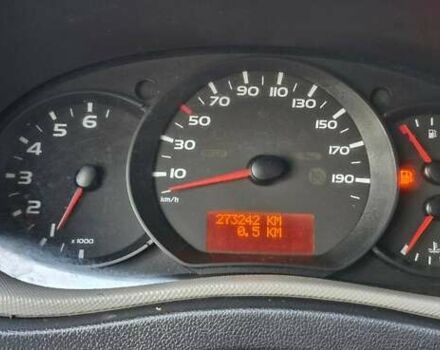 Белый Рено Мастер, объемом двигателя 2.3 л и пробегом 273 тыс. км за 18500 $, фото 16 на Automoto.ua