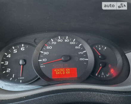 Білий Рено Мастєр, об'ємом двигуна 2.3 л та пробігом 450 тис. км за 9800 $, фото 14 на Automoto.ua