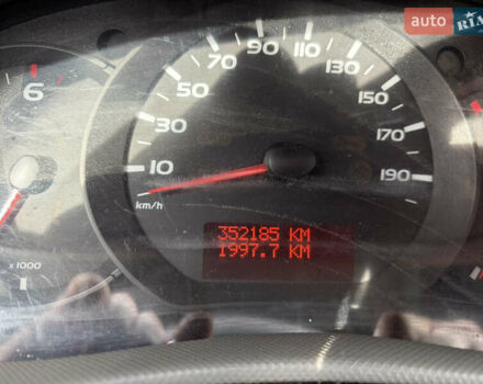 Белый Рено Мастер, объемом двигателя 2.3 л и пробегом 350 тыс. км за 14500 $, фото 6 на Automoto.ua