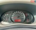 Білий Рено Мастєр, об'ємом двигуна 2.3 л та пробігом 296 тис. км за 18550 $, фото 27 на Automoto.ua