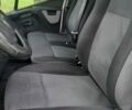 Белый Рено Мастер, объемом двигателя 2.3 л и пробегом 502 тыс. км за 10800 $, фото 6 на Automoto.ua