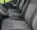 Белый Рено Мастер, объемом двигателя 2.3 л и пробегом 502 тыс. км за 10800 $, фото 6 на Automoto.ua