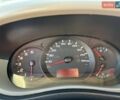 Белый Рено Мастер, объемом двигателя 2.3 л и пробегом 234 тыс. км за 15950 $, фото 26 на Automoto.ua