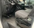 Белый Рено Мастер, объемом двигателя 2.3 л и пробегом 380 тыс. км за 16500 $, фото 10 на Automoto.ua