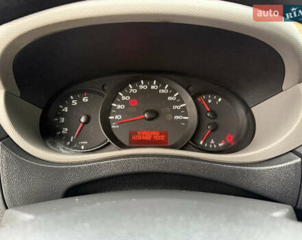 Рено Мастер 2015 в Дубно на Automoto.ua Белый Рено Мастер, объемом двигателя 0 л и пробегом 288 тыс. км за 17700 $, фото 35 на Automoto.ua