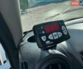 Белый Рено Мастер, объемом двигателя 2.3 л и пробегом 234 тыс. км за 15950 $, фото 23 на Automoto.ua