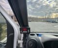 Білий Рено Мастєр, об'ємом двигуна 2.3 л та пробігом 450 тис. км за 16950 $, фото 2 на Automoto.ua