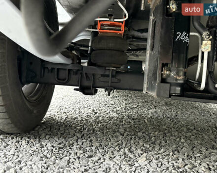 Рено Мастєр 2016 у Рівному на Automoto.ua Білий Рено Мастєр, об'ємом двигуна 2.3 л та пробігом 280 тис. км за 19800 $, фото 83 на Automoto.ua