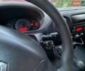 Белый Рено Мастер, объемом двигателя 2.3 л и пробегом 212 тыс. км за 17600 $, фото 47 на Automoto.ua