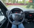 Белый Рено Мастер, объемом двигателя 2.3 л и пробегом 212 тыс. км за 17900 $, фото 42 на Automoto.ua