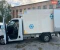 Белый Рено Мастер, объемом двигателя 2.3 л и пробегом 235 тыс. км за 18900 $, фото 31 на Automoto.ua