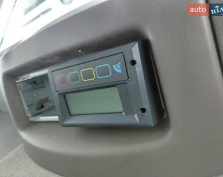 Белый Рено Мастер, объемом двигателя 2.3 л и пробегом 263 тыс. км за 14600 $, фото 50 на Automoto.ua