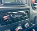 Белый Рено Мастер, объемом двигателя 2.3 л и пробегом 307 тыс. км за 18850 $, фото 26 на Automoto.ua