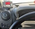 Белый Рено Мастер, объемом двигателя 2.3 л и пробегом 248 тыс. км за 15100 $, фото 10 на Automoto.ua