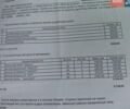 Белый Рено Мастер, объемом двигателя 2.3 л и пробегом 263 тыс. км за 13900 $, фото 38 на Automoto.ua