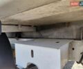 Белый Рено Мастер, объемом двигателя 2.3 л и пробегом 263 тыс. км за 13900 $, фото 59 на Automoto.ua