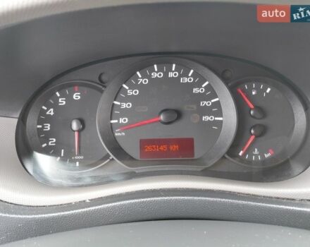 Белый Рено Мастер, объемом двигателя 2.3 л и пробегом 263 тыс. км за 13900 $, фото 52 на Automoto.ua