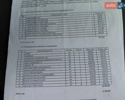 Белый Рено Мастер, объемом двигателя 2.3 л и пробегом 263 тыс. км за 13900 $, фото 41 на Automoto.ua