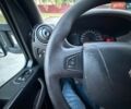 Білий Рено Мастєр, об'ємом двигуна 2.3 л та пробігом 212 тис. км за 17900 $, фото 45 на Automoto.ua
