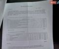 Белый Рено Мастер, объемом двигателя 2.3 л и пробегом 263 тыс. км за 13900 $, фото 41 на Automoto.ua