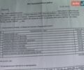 Белый Рено Мастер, объемом двигателя 2.3 л и пробегом 263 тыс. км за 13900 $, фото 35 на Automoto.ua