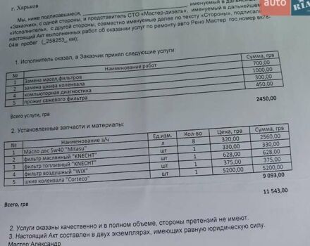 Белый Рено Мастер, объемом двигателя 2.3 л и пробегом 263 тыс. км за 14600 $, фото 40 на Automoto.ua