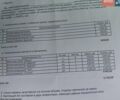 Белый Рено Мастер, объемом двигателя 2.3 л и пробегом 263 тыс. км за 13900 $, фото 40 на Automoto.ua